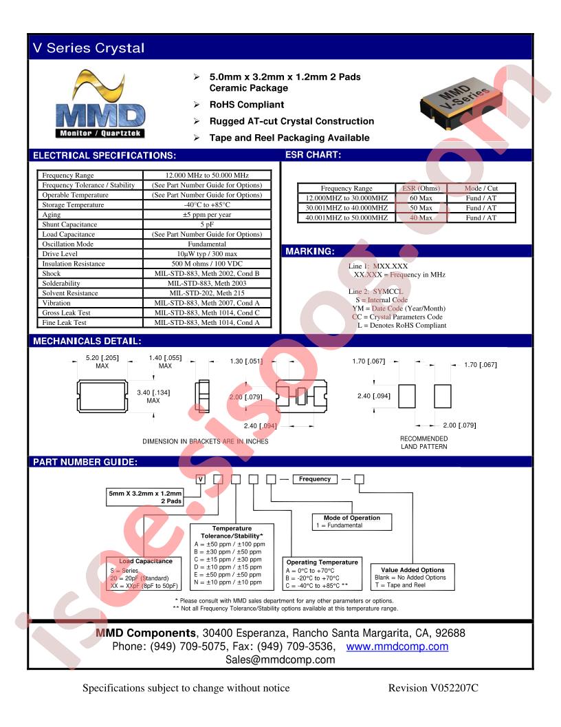 V20AC1