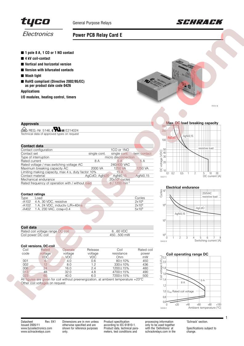 V23057-A0001-A202