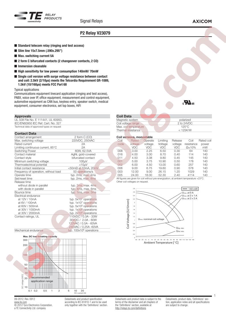 V23079-A2003-B301