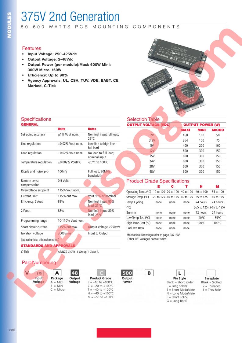 V375B48M500BF3