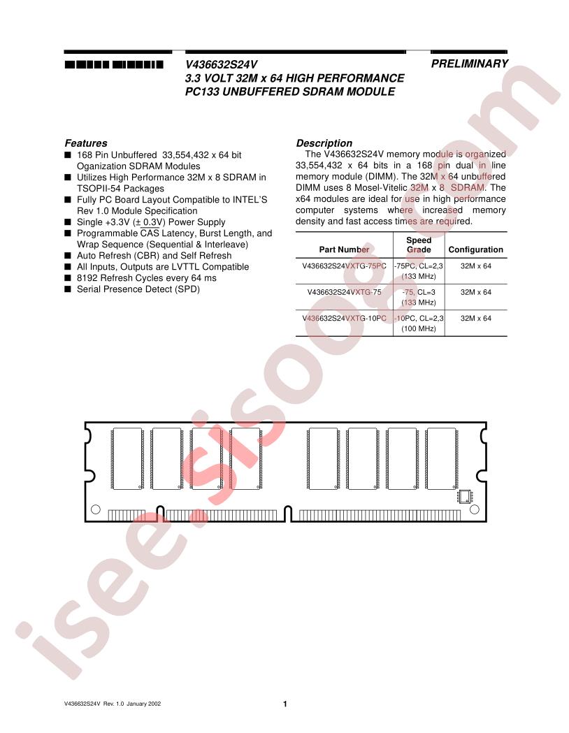 V436632S24VXTG-10PC