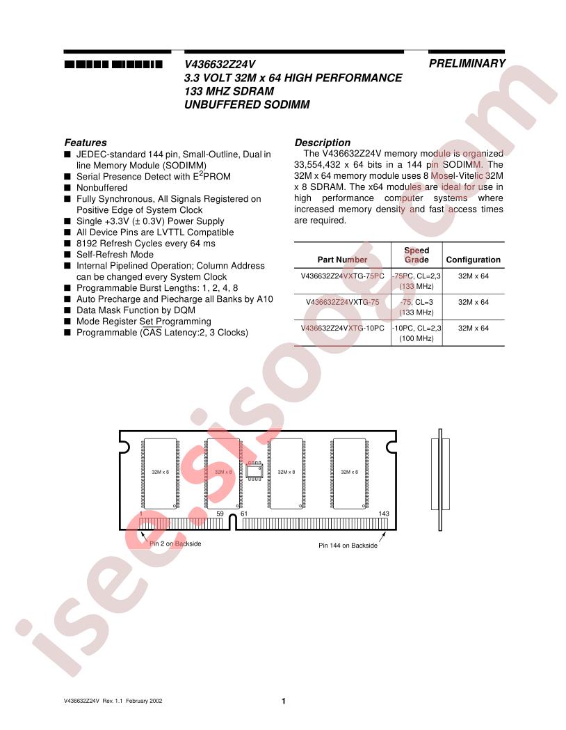 V436632Z24VXTG-10PC