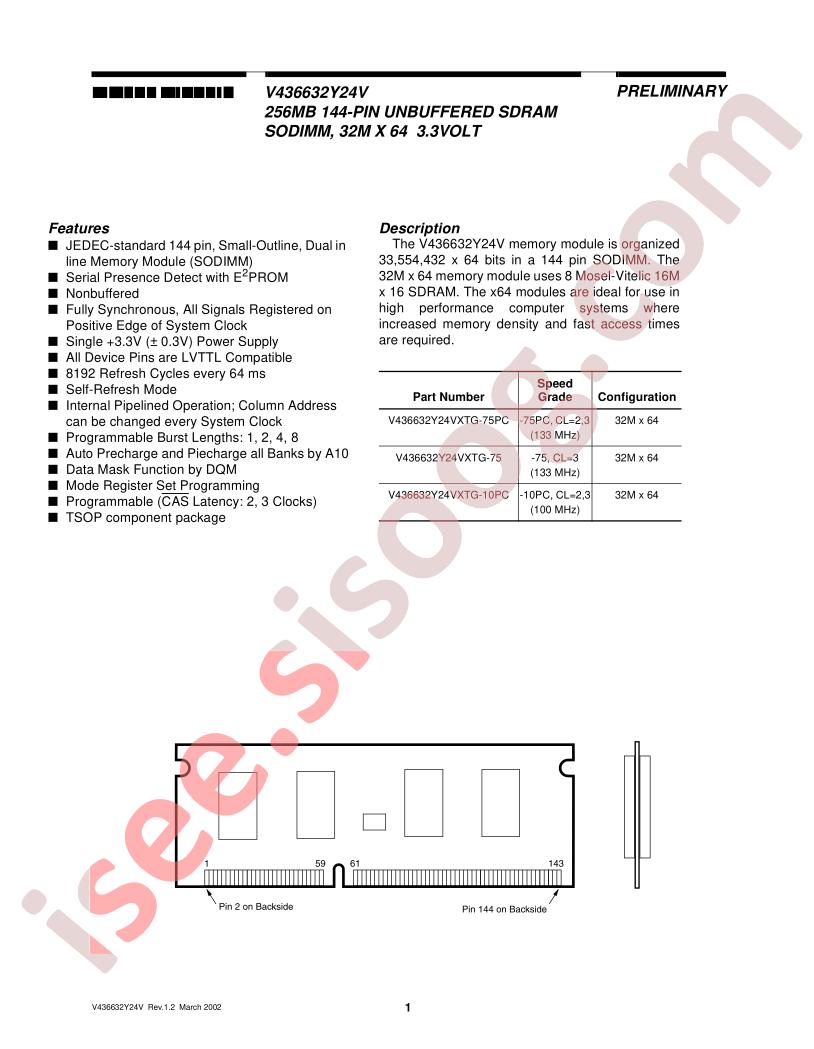 V436632Y24VXTG-75PC