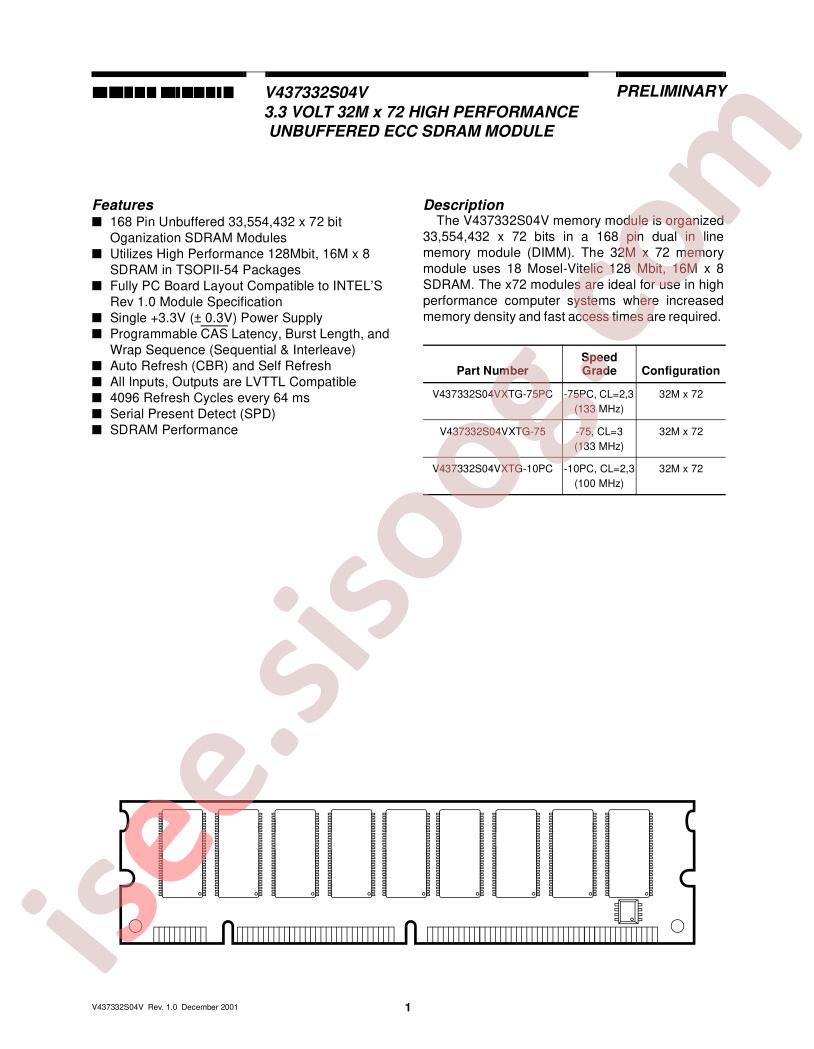 V437332S04VXTG-75PC