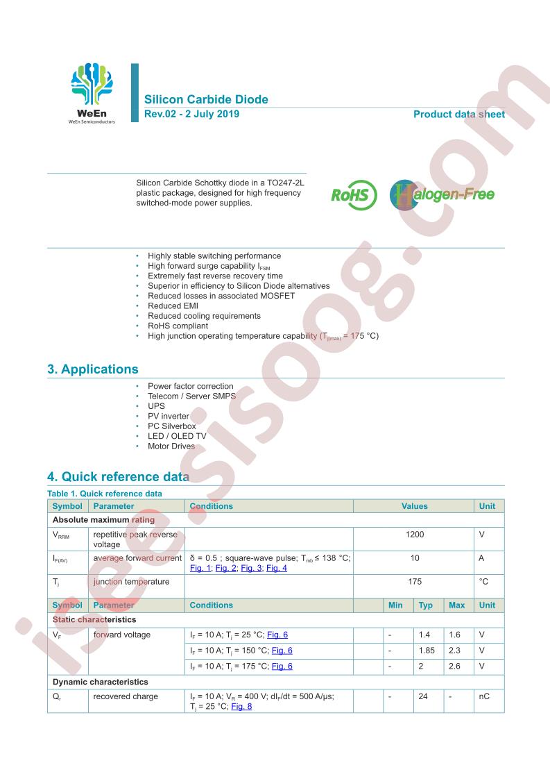 WNSC101200W