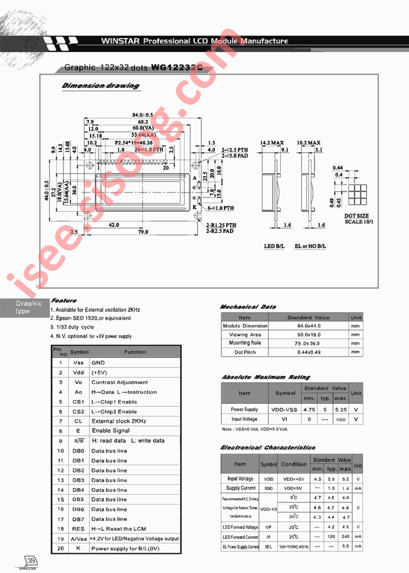 WG12232C
