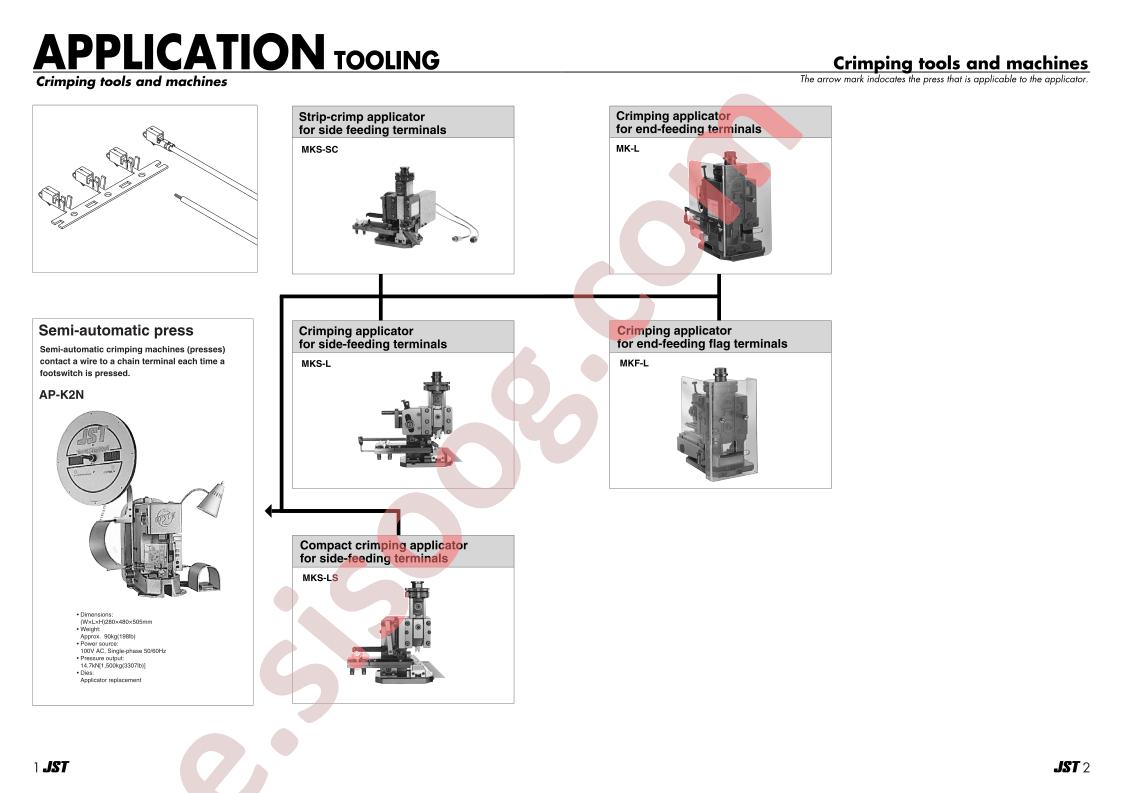 SXA-001T-P0.6L