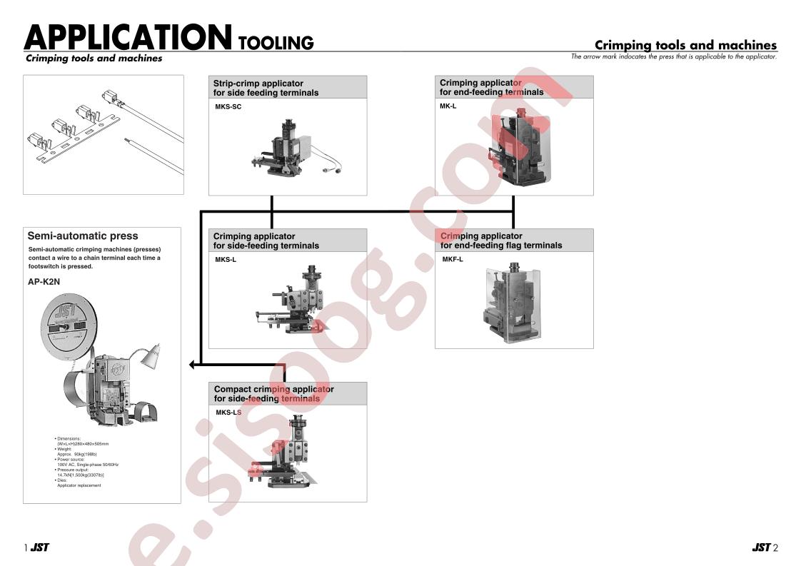 SPS-21T-205(-5)