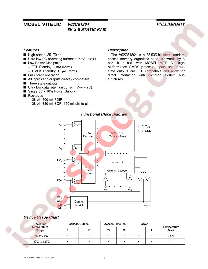 V62C51864L-35PI