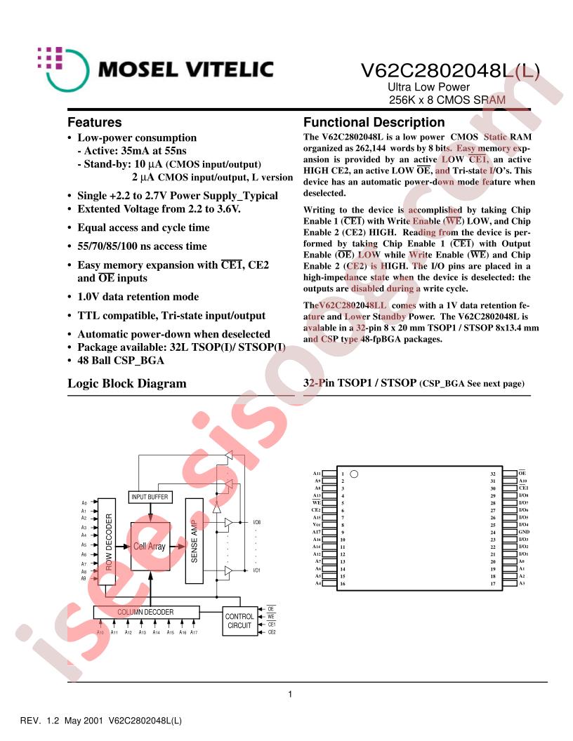 V62C2802048LL-70T