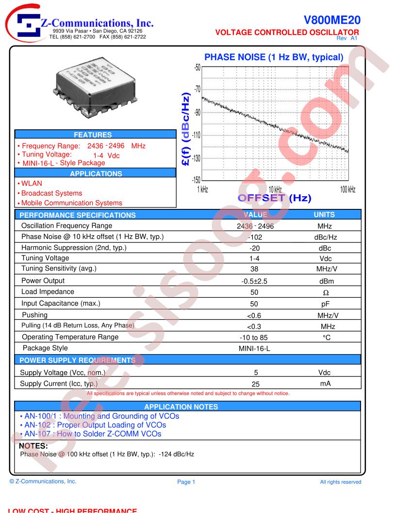 V800ME20