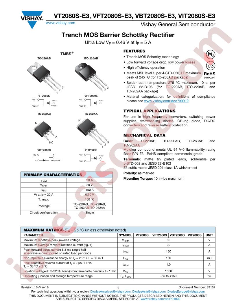 VBT2080S-E3