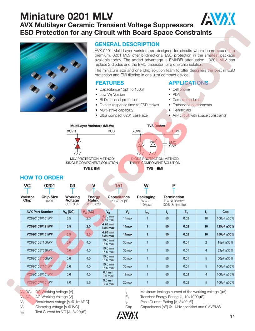 VC020105T500WP