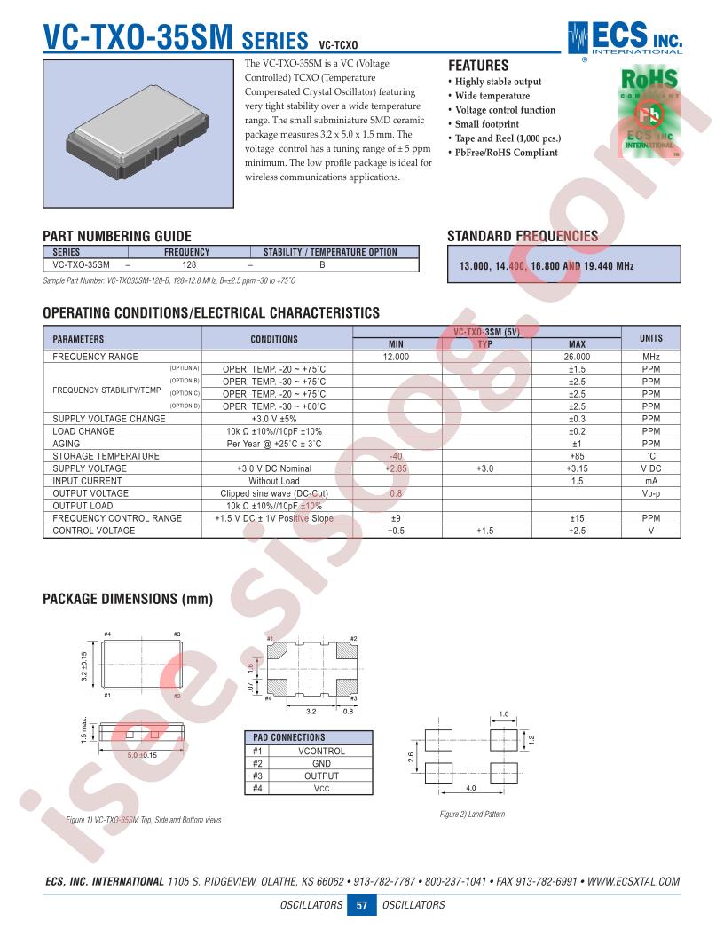 VC-TXO-35SM-128-B