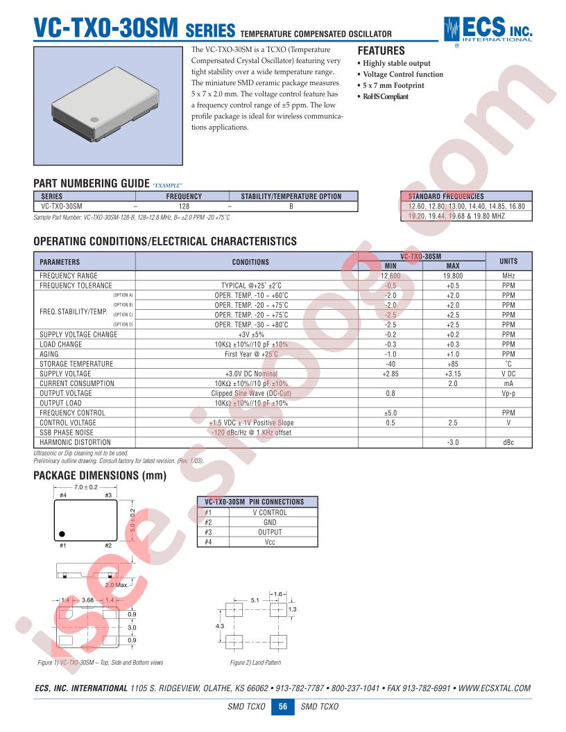 VC-TX0-30SM