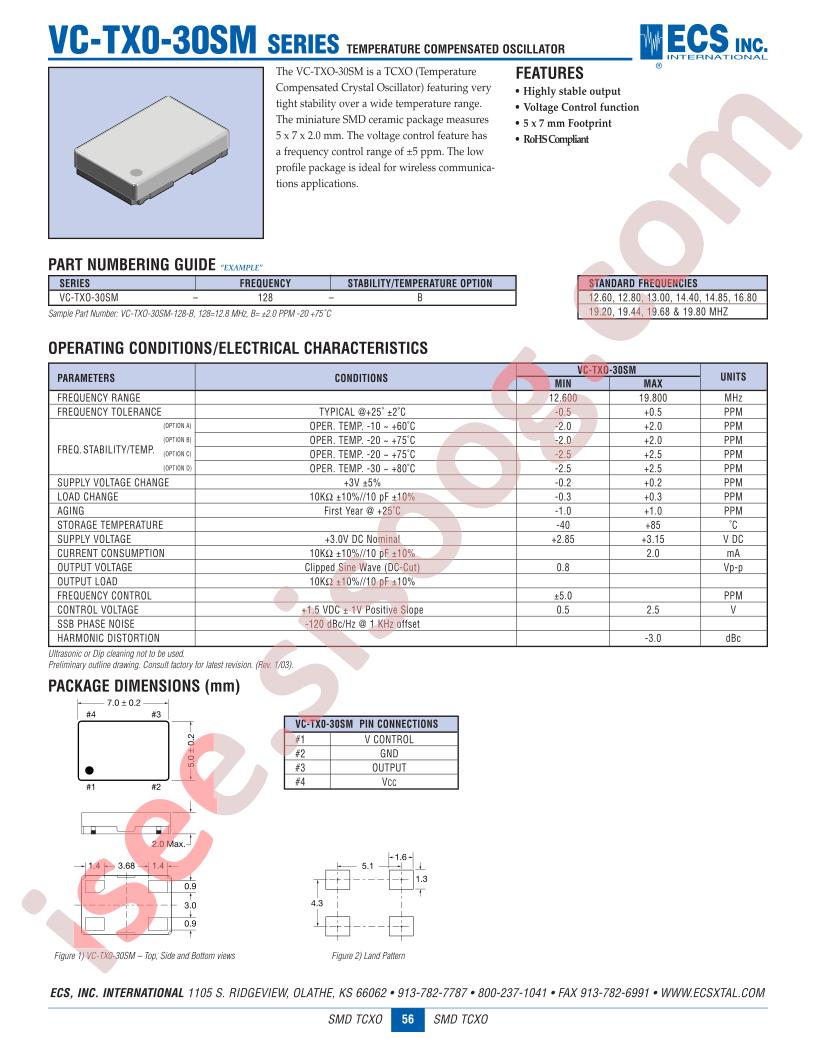 VC-TXO-30SM-128-B