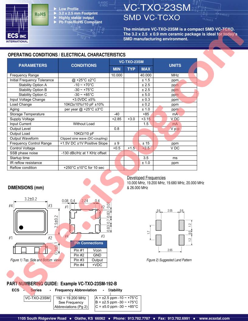 VC-TXO-23SM-192-B