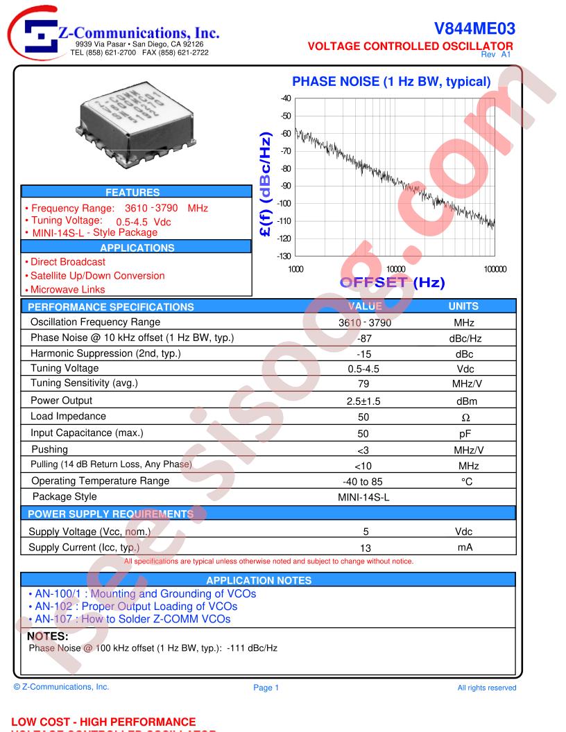 V844ME03