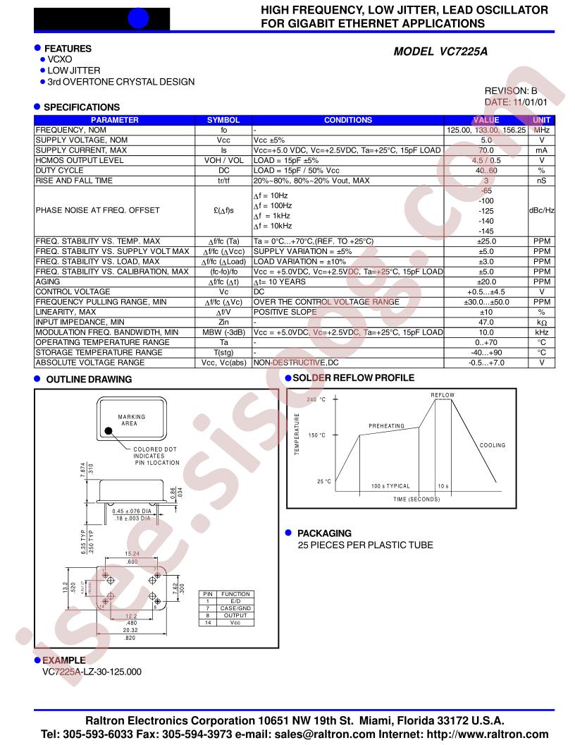 VC7225A