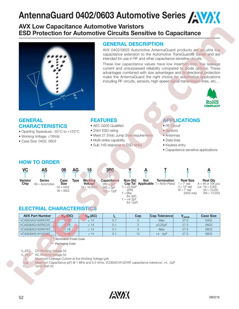 VCAS04AG183R0YAT3A
