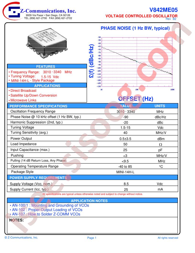 V842ME05