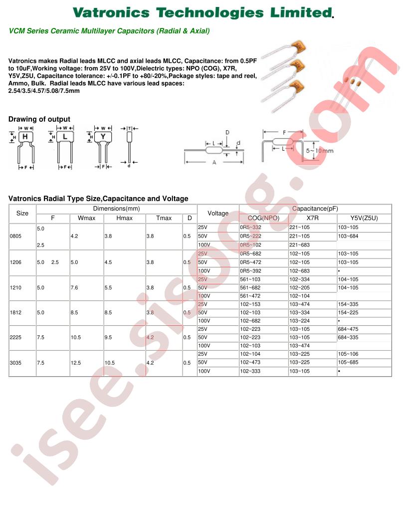 VCMA105J016X01B