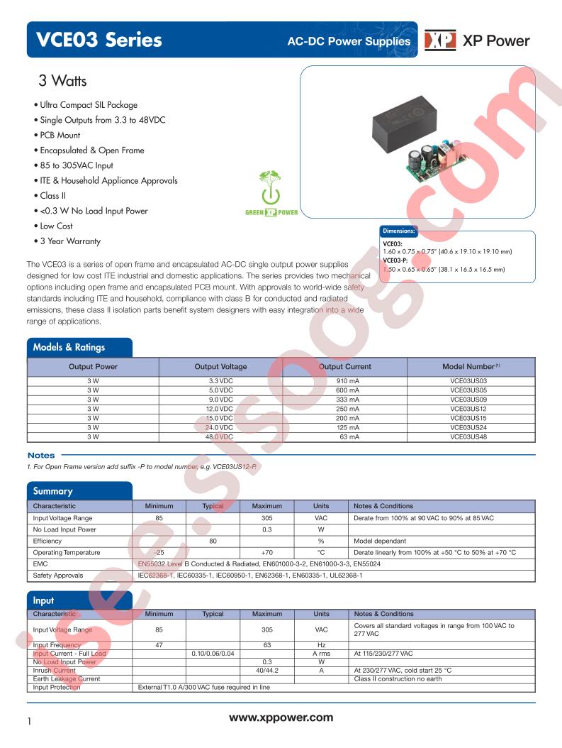 VCE03US09