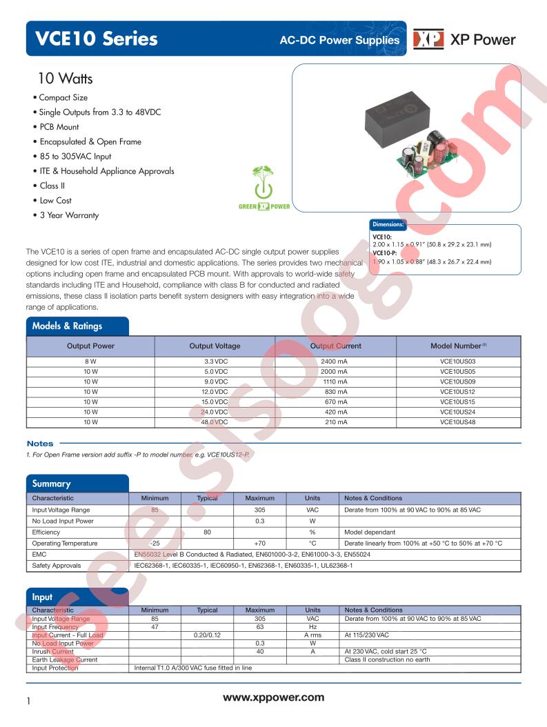 VCE10US03