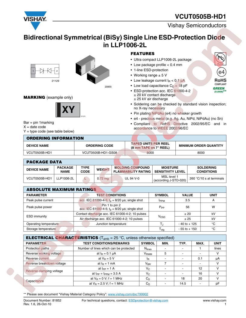 VCUT0505B-HD1-GS08