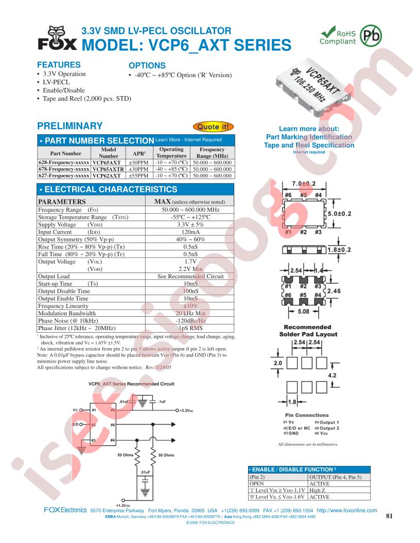 VCP65AXTR