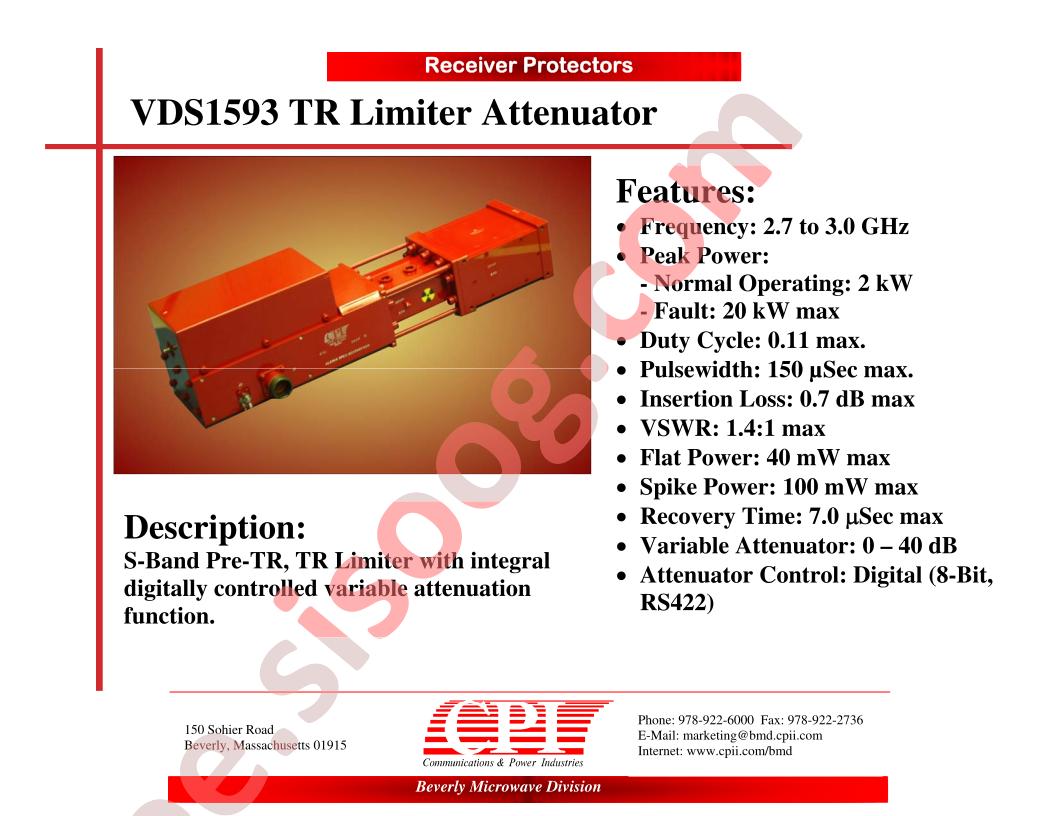 VDS1593