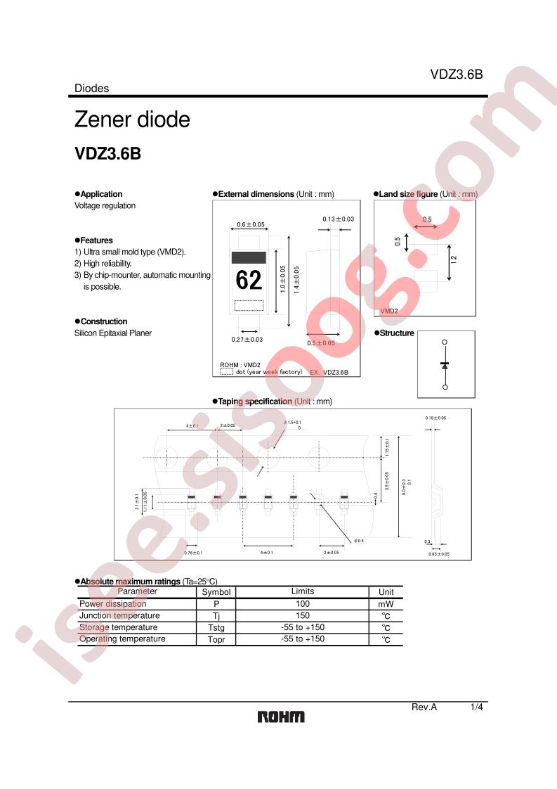 VDZ15B