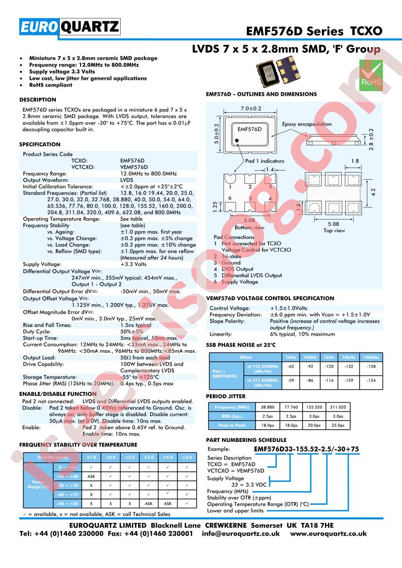 VEF576D33-155.52-2.5-30