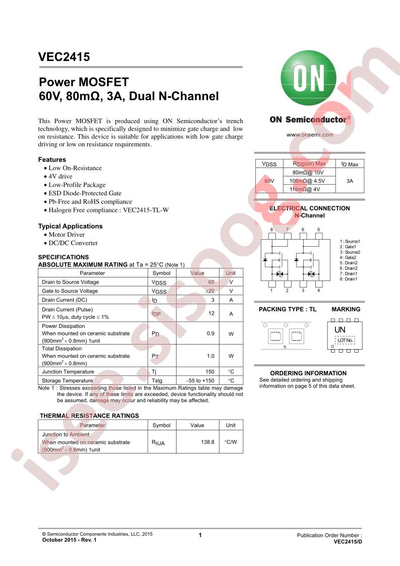 VEC2415