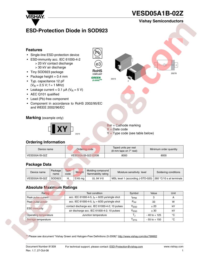 VESD05A1B-02Z