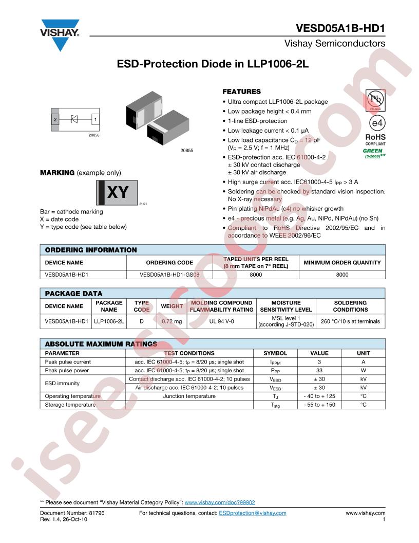 VESD05A1B-HD1