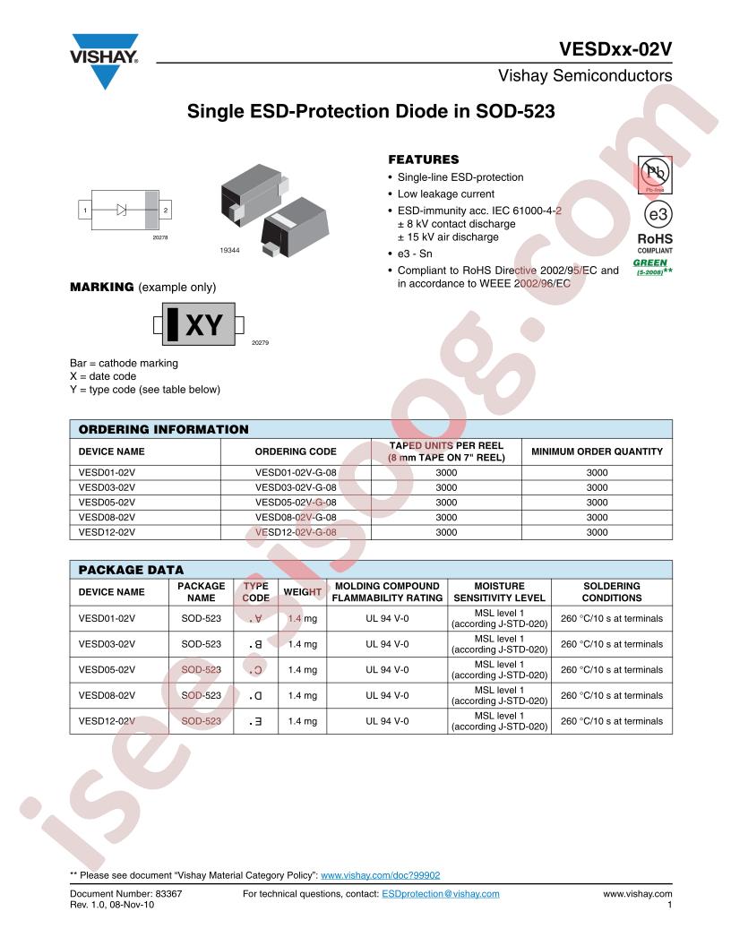 VESD05-02V-G-08