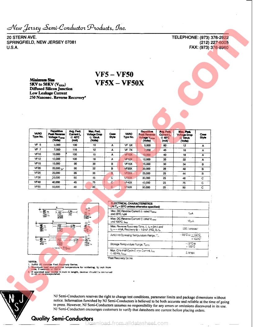 VF25