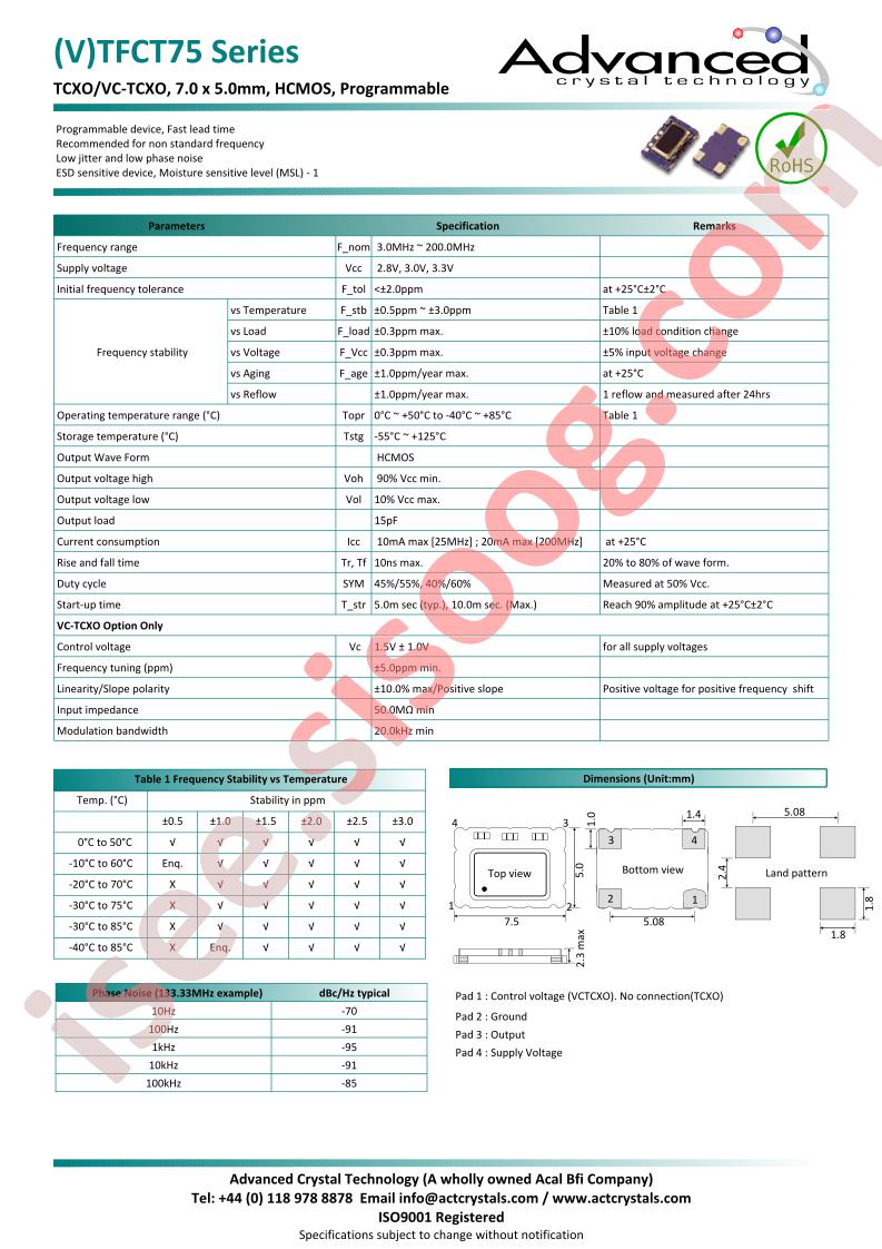 VFT751474OBKEEXDPEHL-PF