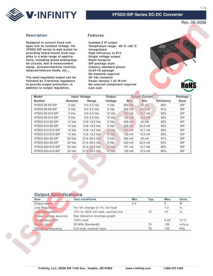 VFSD2-S5-S12-SIP