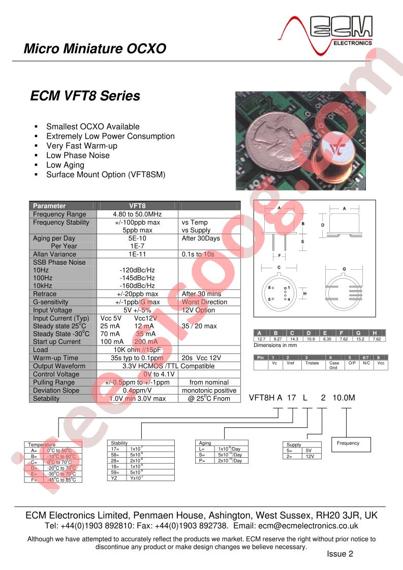 VFT8HF18L510.0M