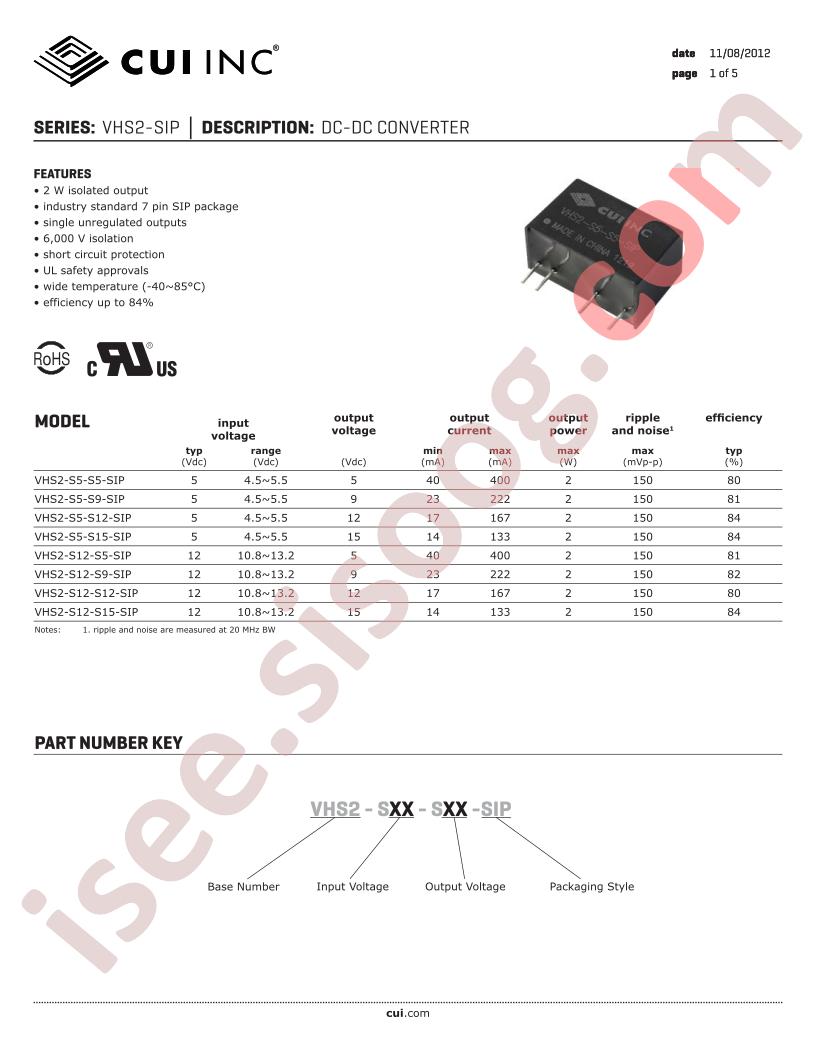 VHS2-S5-S12-SIP