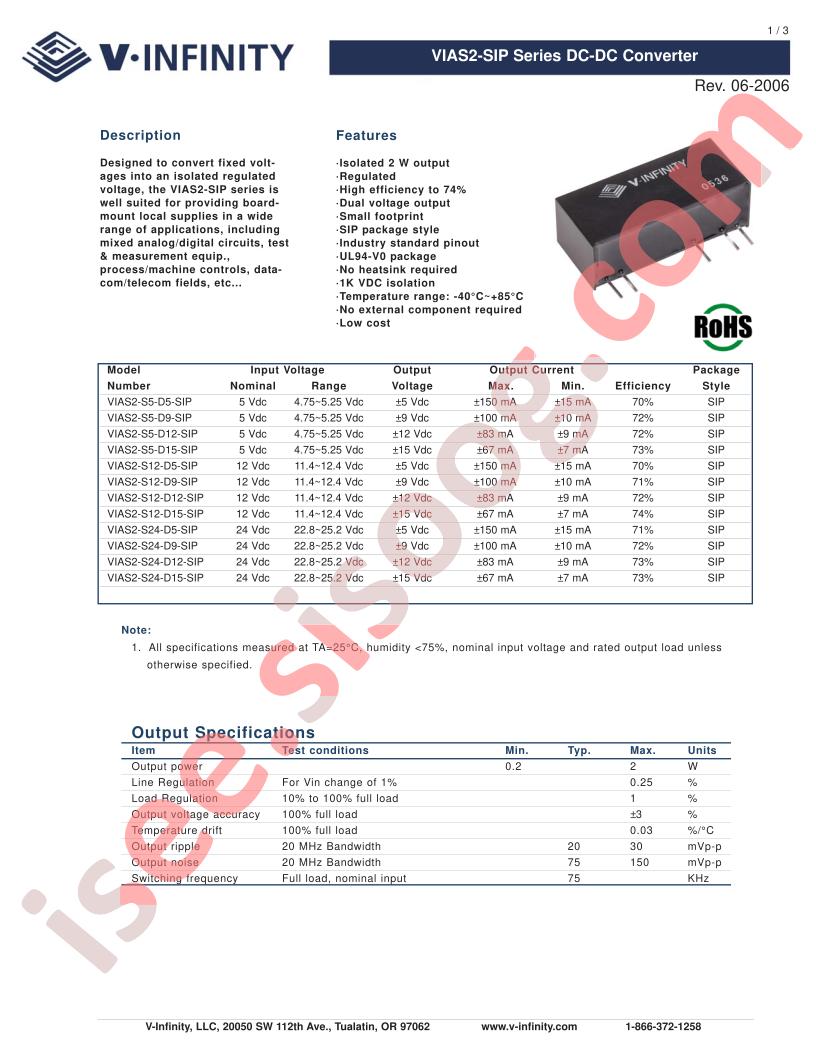 VIAS2-S12-D12-SIP