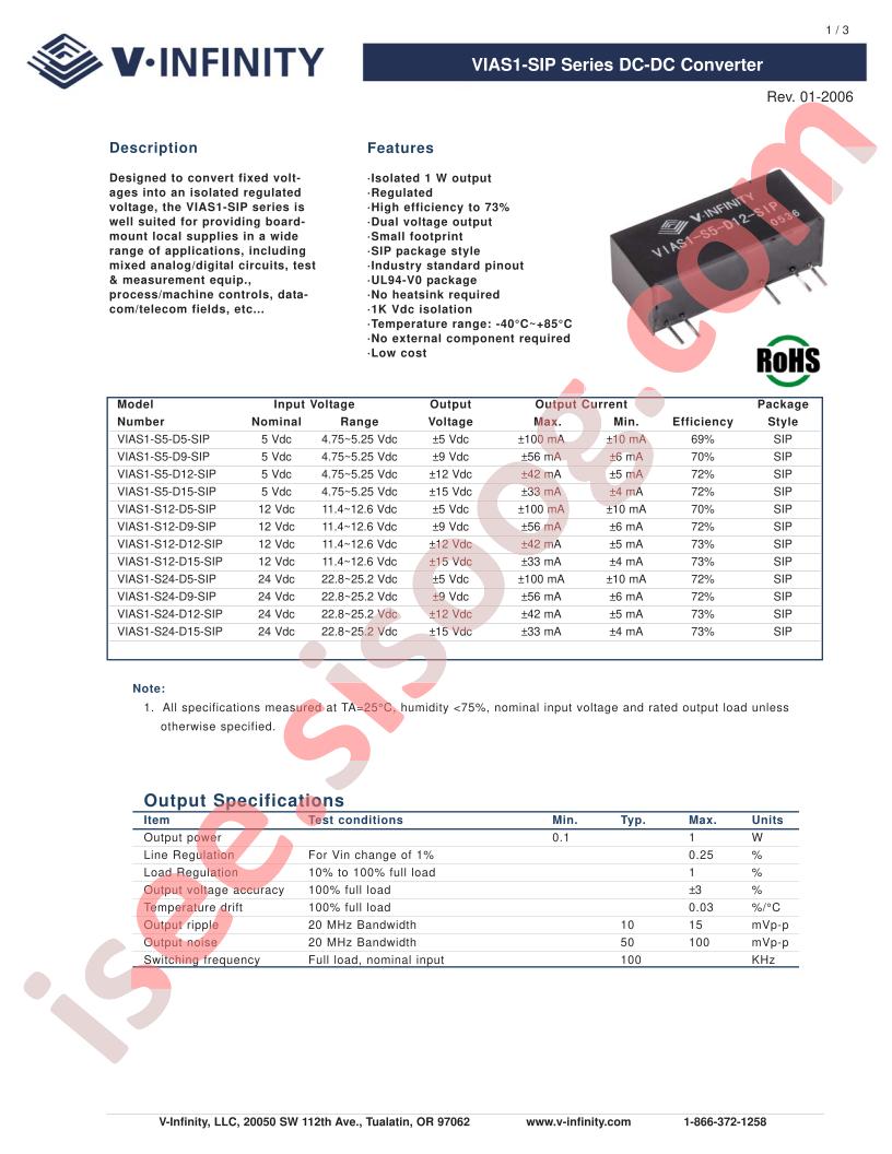 VIAS1-S12-D5-SIP