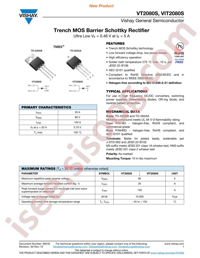 VIT2080SHM3-4W