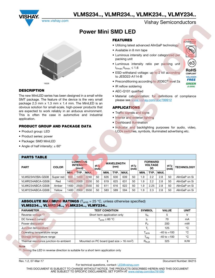 VLMK234ABCA-GS08
