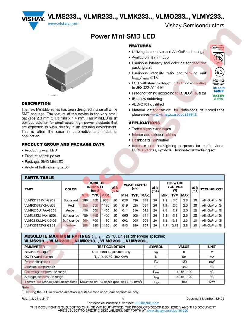 VLMK233U1AA-GS08