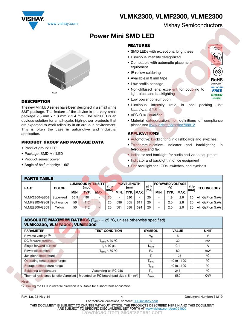 VLME2300-GS08