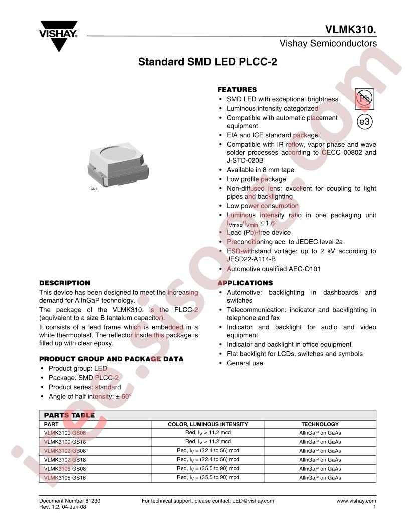 VLMK3105-GS18