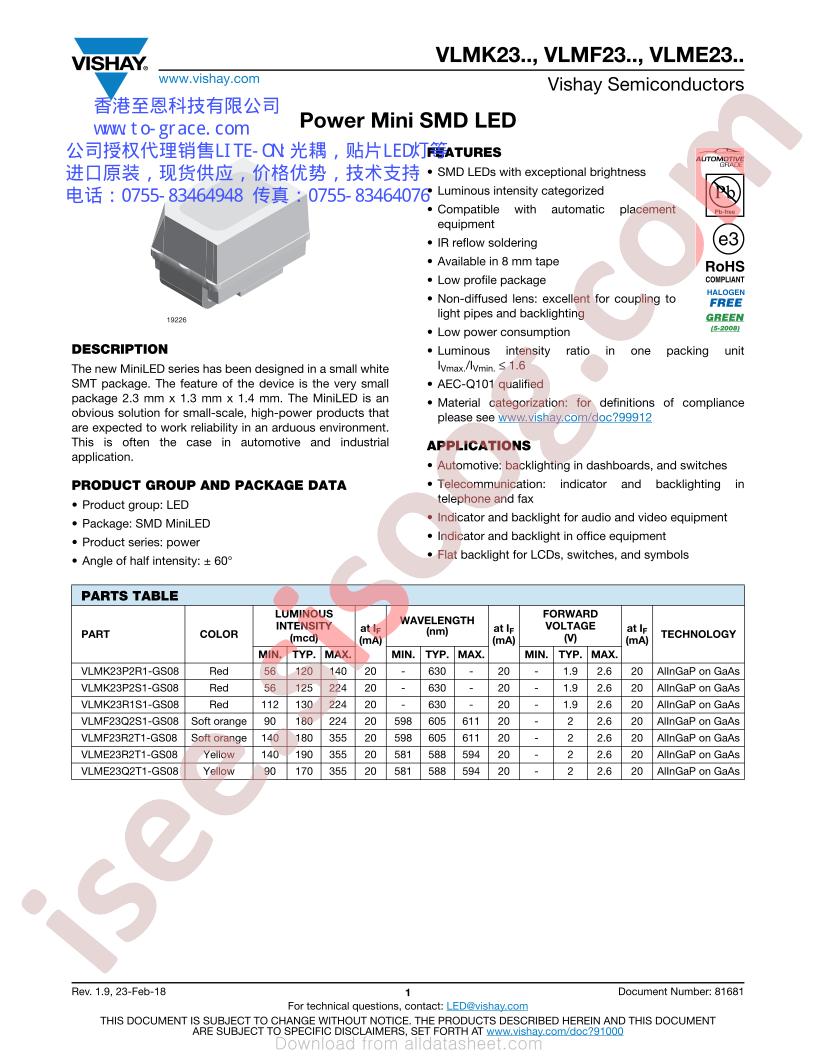VLMK23R1S1-GS08